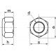 plan ecrou hex inox indesserable m4