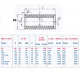 Kit de Soufflet modulaire NBR ø60 long 55 à 300mm